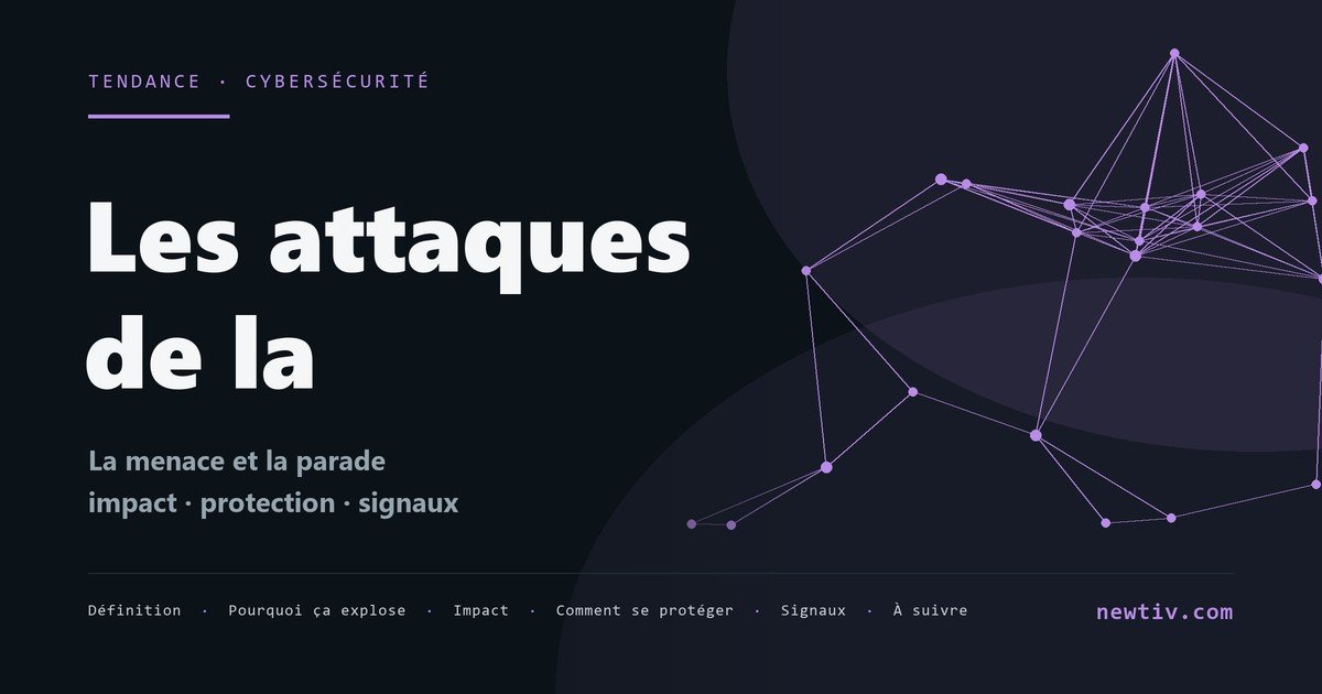 Les attaques de la chaîne d'approvisionnement logicielle