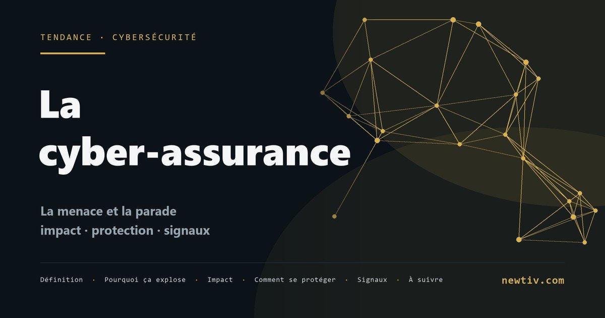 La cyber-assurance