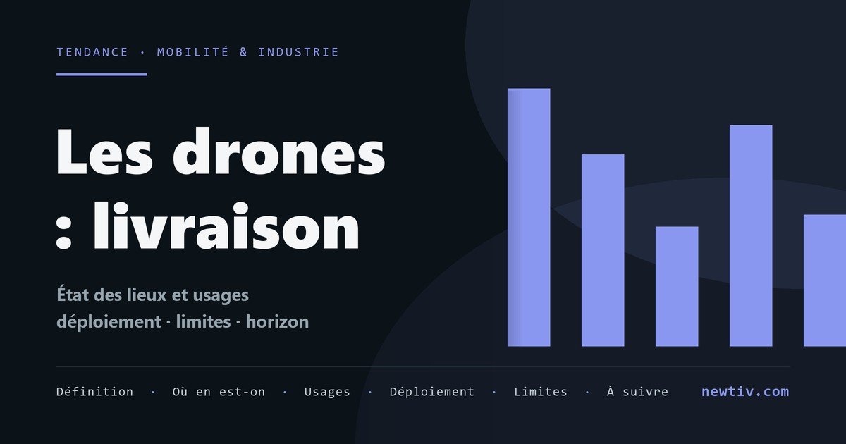 Les drones : livraison et agriculture