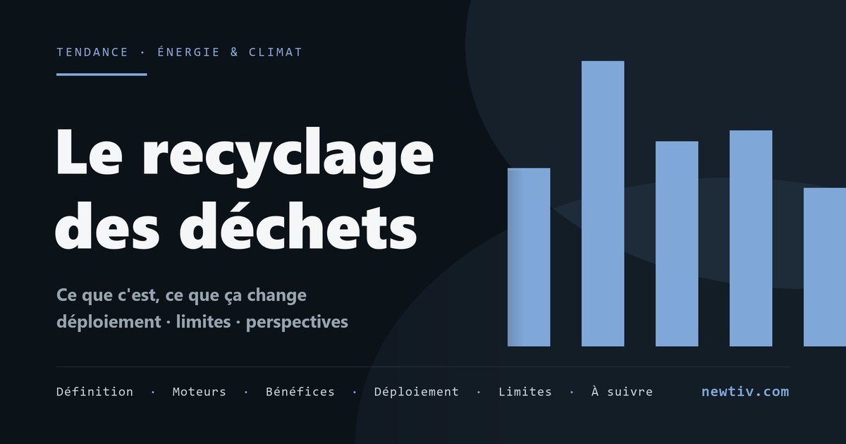 Le recyclage des déchets électroniques