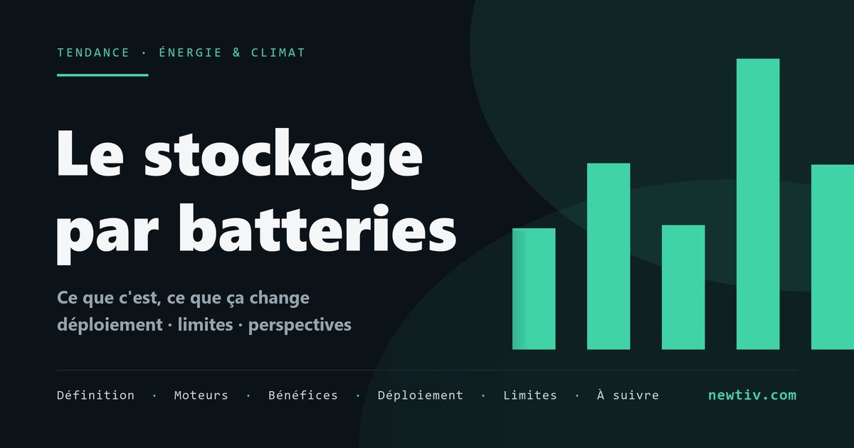 Le stockage par batteries à la maison