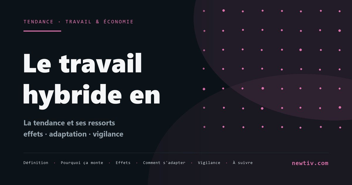 Le travail hybride en 2026