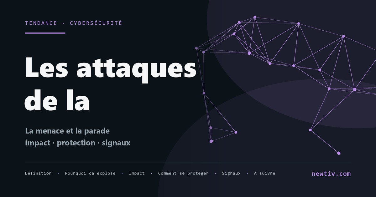 Les attaques de la chaîne d'approvisionnement logicielle