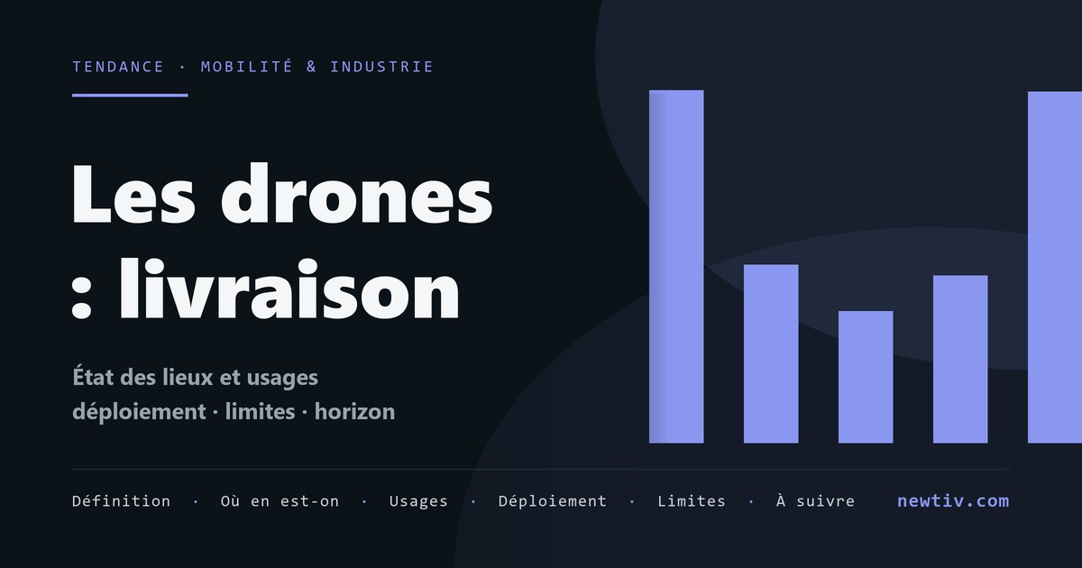 Les drones : livraison et agriculture